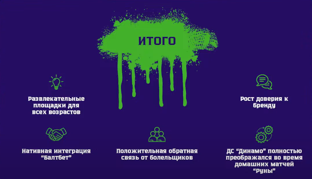 Слайд 15